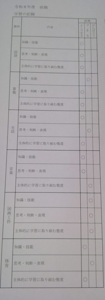 通知表小2前期