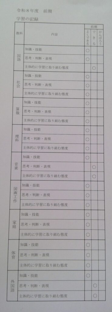 通知表小5前期