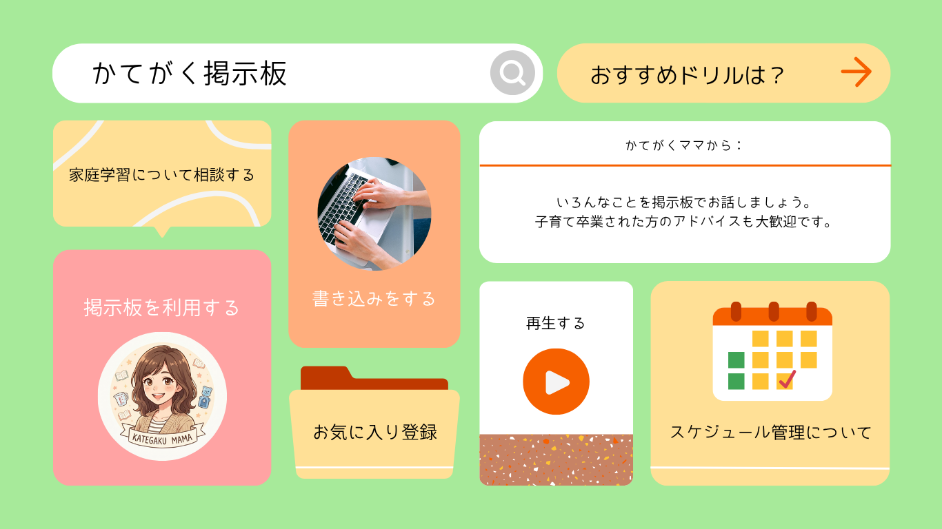 掲示板アイキャッチ